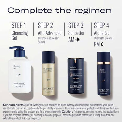 AlphaRet Overnight Cream